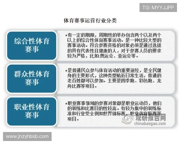 体育赛事管理新规发布 强化赛事组织与市场监管 提升行业规范化水平 体育赛事管理新规发布 强化赛事组织与市场监管 提升行业规范化水平